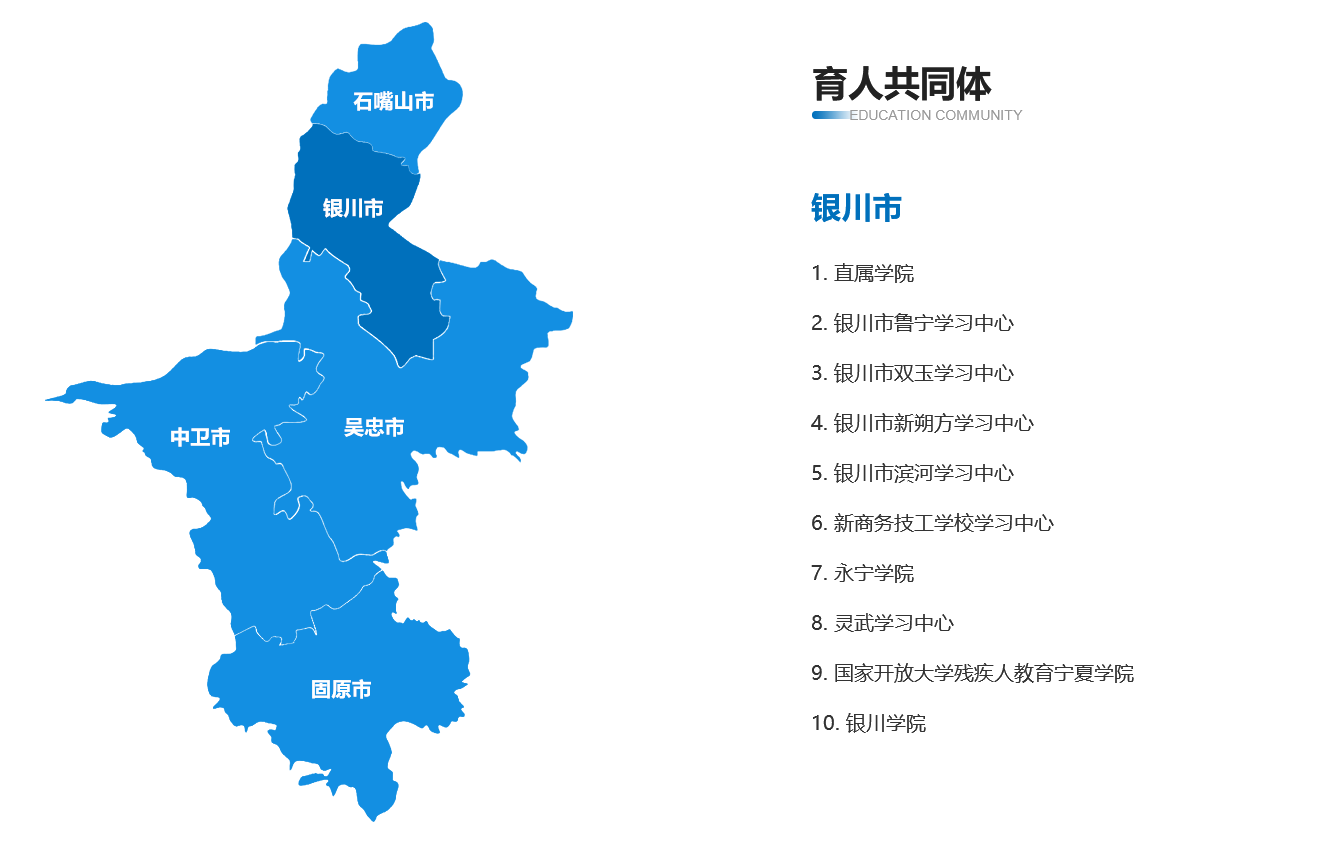 具有相对独立办学自主权的本科层次新型